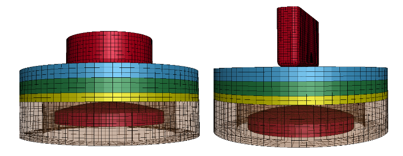 Material model validation cases.